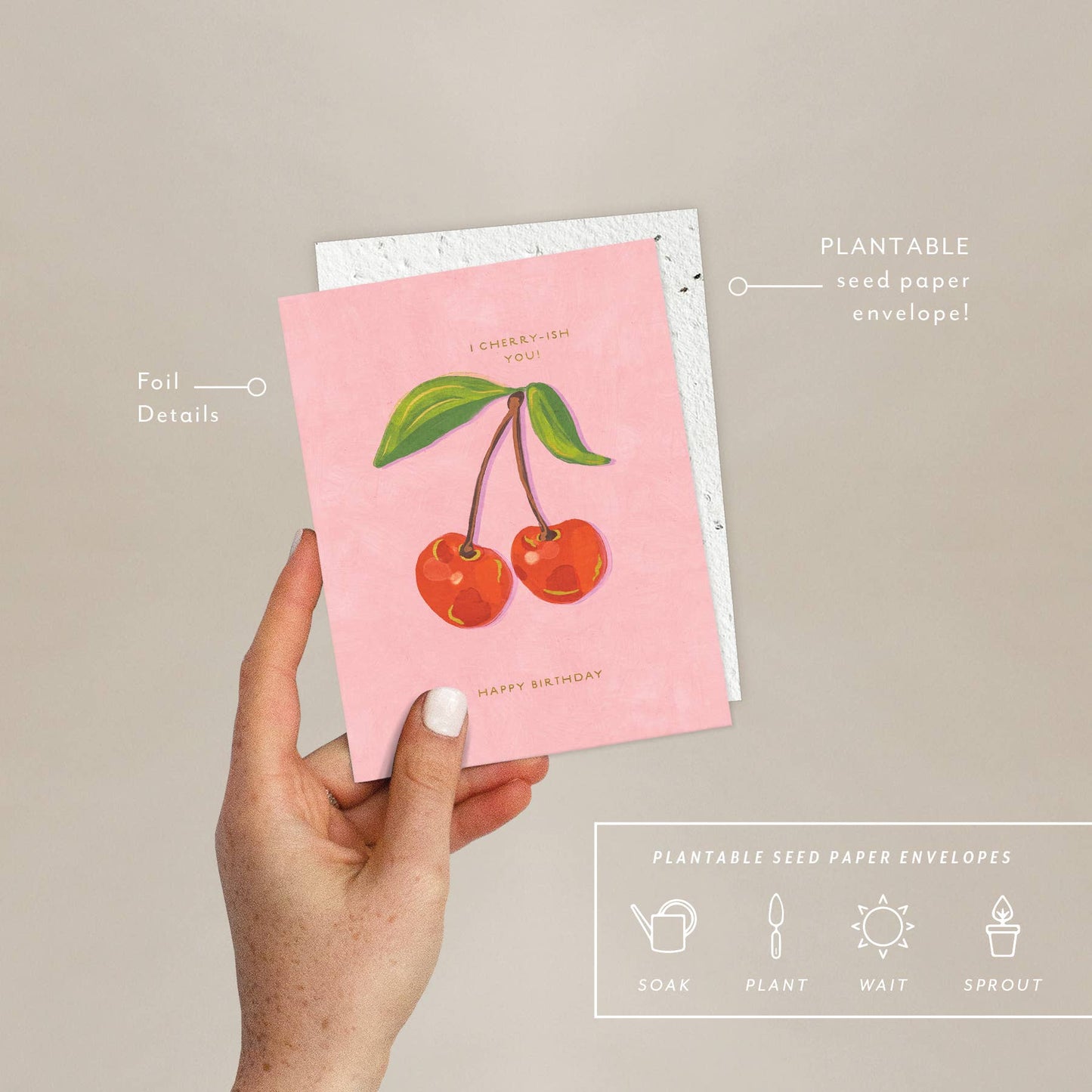 Sweetest Cherries Birthday Card