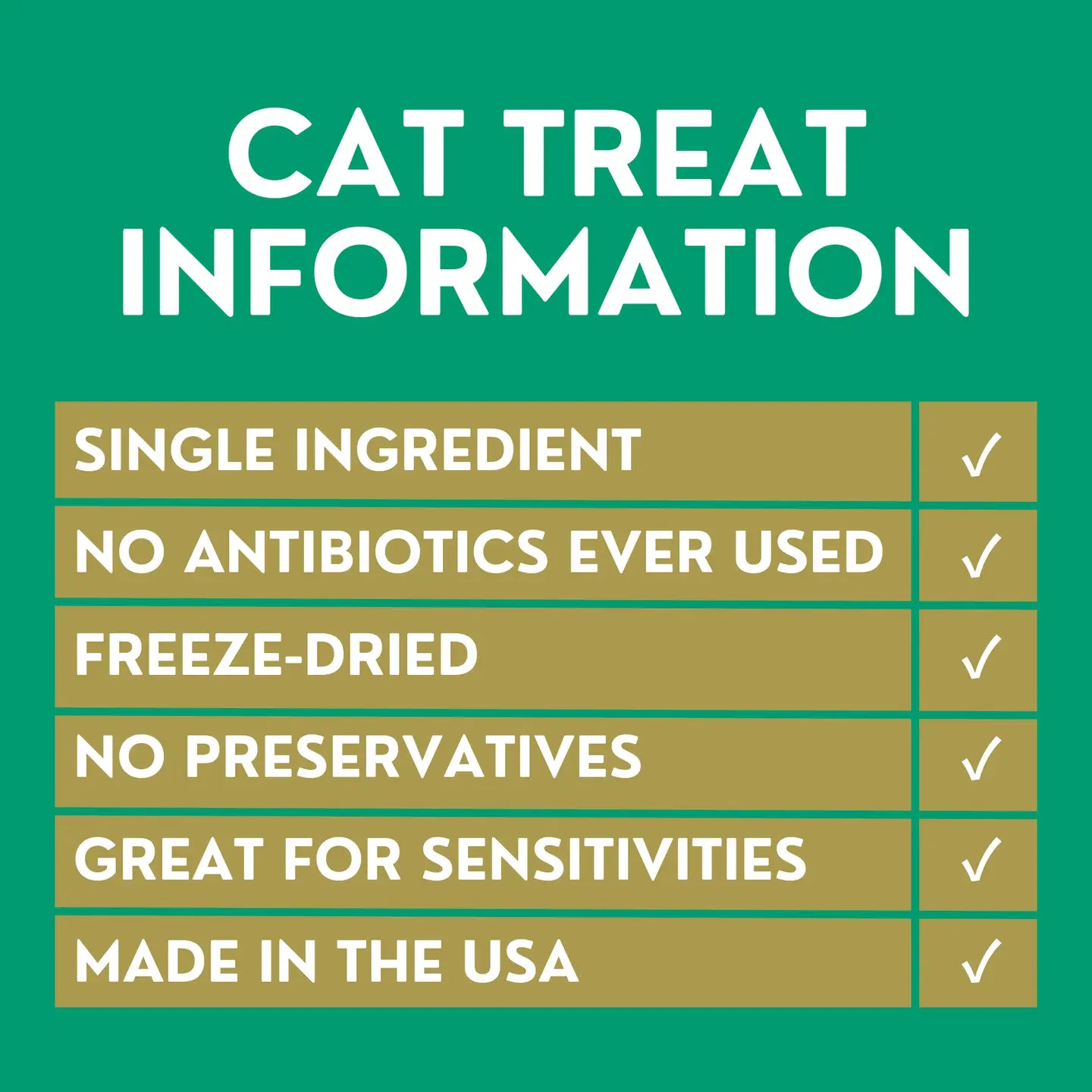 Birthday Pur-Resent Cat Treats