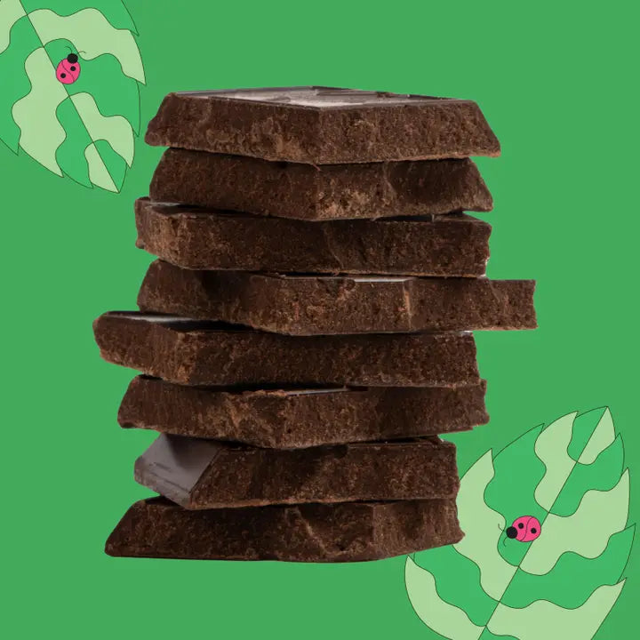 Mint Green Thumb Truffle Bar